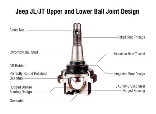 Apex Chassis - KIT113 | Apex Chassis Ball Joint Front Kit For Jeep Wrangler JL / Gladiator JT 2018+ | BJ160 (X2), BJ161 (X2)