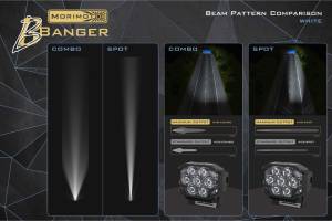 Morimoto - BAF120 | Morimoto BigBanger NCS LED Pod Lights | Each, Amber DRL, Combo, White Lights - Image 5