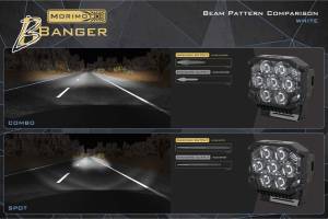 Morimoto - BAF120 | Morimoto BigBanger NCS LED Pod Lights | Each, Amber DRL, Combo, White Lights - Image 4