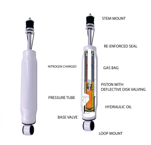 DJM Suspension - 1910 | DJM Suspension 19.5 Inch  Stem / Loop SuperShock - Image 4