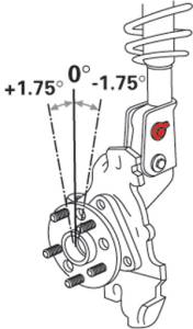SPC Performance - 81295 | SPC Performance EZ Cam XR Strut Bolts For Acura, Honda | 18MM, 1-3/4 Degree - Image 2