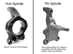 Ridetech - RT11230202 | RideTech HQ Coil-Over System (1964-1967 GM A Body | Hub Spindle) - Image 3
