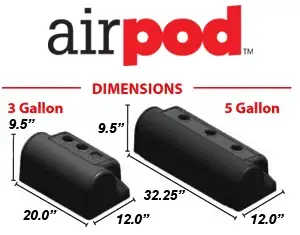 Ridetech - RT30514100 | RideTech RidePro E5 Air Ride Suspension Control System | 5 Gallon Dual Compressor AirPod-1/4" Valves - Image 5