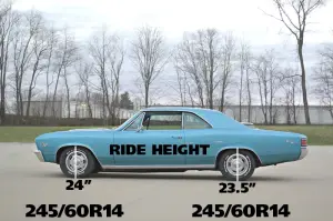 Ridetech - RT11235010 | Ridetech StreetGrip system (1964-1967 GM A-Body with small block) - Image 3