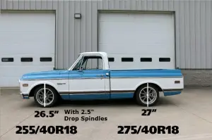 RT11332350 | RideTech Front coil springs| 2 Inch lowering (1963-1972 C10 Pickup 2WD with small block)