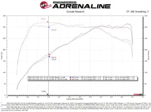 Afe - Advance Flow Engineering - 50-70073D | AFE Power Momentum GT Cold Air Intake System w/ Pro DRY S Filter 2017-2023 540i (G30) L6-3.0L (t) B58 - Image 8