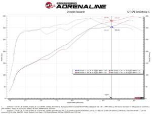 Afe - Advance Flow Engineering - 54-12742 | AFE Power Magnum Force Stage-2 Cold Air Intake System w/ Pro 5R Filter 2015-2020 F150 V8-5.0L - Image 8
