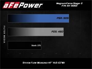 Afe - Advance Flow Engineering - 54-13053D | AFE Power Magnum Force Stage-2 Cold Air Intake System w/ Pro DRY S Filter 2006-2013 128i, 325i, 328i, 330i (E82/88/90/91/92/93) L6-3.0L N52 - Image 9
