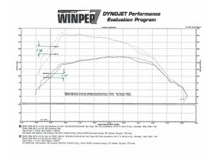 Afe - Advance Flow Engineering - 54-76307 | AFE Power Momentum GT Cold Air Intake System w/ Pro 5R Filter 2014-2018 328d/dx (F30/31) L4-2.0L (td) N47 - Image 9