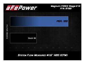 Afe - Advance Flow Engineering - 54-81162 | AFE Power Magnum Force Stage-2Si Cold Air Intake System w/ Pro 5R Filter 2007-2009 FJ Cruiser, 2005-2011 Tacoma, 2003-2009 4Runner V6-4.0L - Image 6
