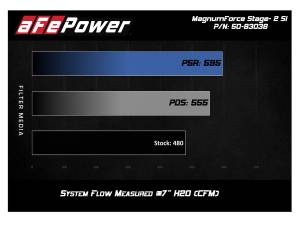 Afe - Advance Flow Engineering - 54-83038R | AFE Power Magnum Force Stage-2Si Cold Air Intake System w/ Pro 5R Filter 2009-2012 911 Carrera (997) H6-3.6L - Image 8
