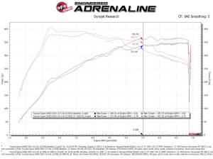 Afe - Advance Flow Engineering - 56-10015D | Takeda Stage-2 Cold Air Intake System w/ Pro DRY S Filter 2020-2024 GR Supra (A90) L6-3.0L (t) - Image 9