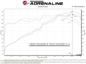 Afe - Advance Flow Engineering - 56-70033D | Takeda Momentum Cold Air Intake System w/ Pro DRY S Filter 2020-2024 Telluride V6-3.8L - Image 10