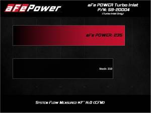 Afe - Advance Flow Engineering - 59-20004 | aFe Power Turbo Inlet Pipe Black (2015-2021 GTI MKVII L4-2.0L t) - Image 9