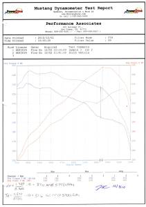 Afe - Advance Flow Engineering - TA-4301P | Takeda Stage-2 Cold Air Intake System w/ Pro DRY S Filter Polished 2008-2014 Impreza WRX, STI H4-2.5L (t) - Image 5