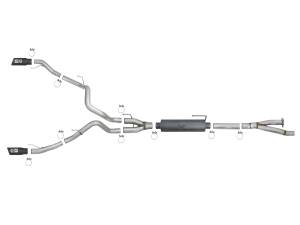 Afe - Advance Flow Engineering - 49-33094-B | AFE Power Rebel Series Cat-Back Exhaust System w/ Black Tip (2017-2019 F150 Pickup V6-3.5L tt) - Image 2