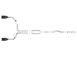 Afe - Advance Flow Engineering - 49-34102-B | aFe Power Vulcan Series 4 Inch To Dual 3 Inch 304 Stainless Steel Cat-Back Exhaust System For GM Silverado/Sierra 1500 V8-6.2L | Black Tip - Image 2