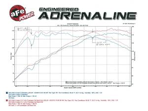 Afe - Advance Flow Engineering - 49-36318 | AFE Power MACH Force-Xp 2-1/2 IN 304 Stainless Steel Cat-Back Exhaust System (2007-2015 Cooper S L4-1.6L t) - Image 6