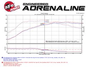 Afe - Advance Flow Engineering - 49-36701 | AFE Power Takeda 3 IN to 2-1/2 IN 304 Stainless Steel Cat-Back Exhaust w/ Polished Tips (2008-2015 Lancer L4-2.0L t) - Image 6