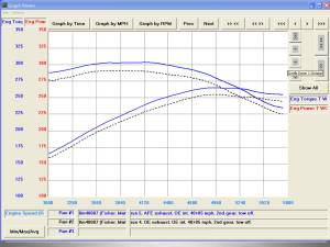 Afe - Advance Flow Engineering - 49-44009 | AFE Power MACH Force-Xp 3 IN 409 Stainless Steel Cat-Back Exhaust System (2007-2008 Tahoe V8-4.8/5.3L) - Image 7