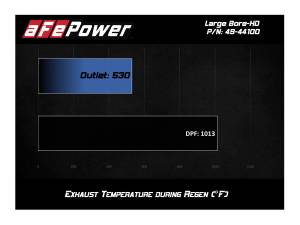 Afe - Advance Flow Engineering - 49-44100-P | AFE Power MACH Force-Xp 3 IN 409 Stainless Steel Cat-Back Exhaust System w/ Polished Tip (2016-2021 Colorado L4-2.8L) - Image 6