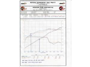 Afe - Advance Flow Engineering - 49-46211 | AFE Power MACH Force-Xp 3 IN 409 Stainless Steel Cat-Back Exhaust System (2012-2018 Wrangler JK V6-3.6L) - Image 5