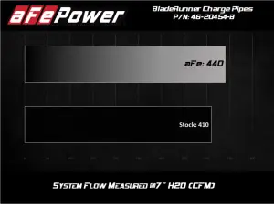 Afe - Advance Flow Engineering - 46-20454-B | AFE Power BladeRunner Aluminum Hot and Cold Charge Pipe Kit Black (2020-2025 Silverado, Sierra 1500 L6-3.0L (td) LM2, LZ0) - Image 6