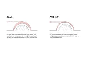 Eibach - 2876.140 | Eibach PRO-KIT Performance Springs (Set of 4 Springs) - Image 2