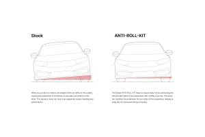 Eibach - 3510.312 | Eibach ANTI-ROLL-KIT (Rear Sway Bar Kit Only) - Image 2
