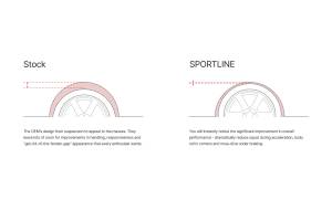 4.10528 | Eibach SPORTLINE-KIT Performance Springs (Set of 4 Springs)