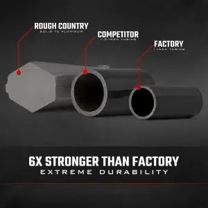 Rough Country - 93174RED | Rough Country Aluminum Control Arms For Polaris Ranger XP 1000 | High Clearance With 2 Inch Forward Offset, Red Finish - Image 13