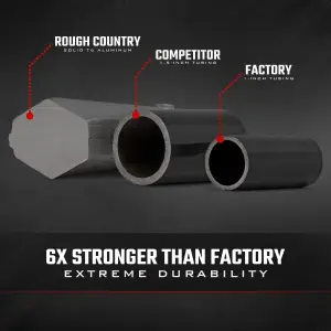 Rough Country - 97041RED | Rough Country Aluminum Control Arms For Can-Am Defender HD 5/ HD 8 / HD 9 / HD 10 | Red Finish, High Clearance With 2 Inch Forward Offset - Image 10