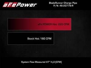 Afe - Advance Flow Engineering - 46-20778-R | AFE Power BladeRunner 2-1/2 IN Aluminum Hot Charge Pipe Red (2024-2025 Wrangler JL L4-2.0L t) - Image 7