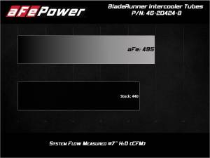 Afe - Advance Flow Engineering - 46-20424-B | AFE Power BladeRunner 2-1/2 IN to 3 IN Aluminum Hot and Cold Charge Pipe Kit Black (2019-2025 Silverado, Sierra 1500 L4-2.7L t) - Image 6