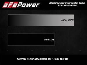 Afe - Advance Flow Engineering - 46-20408-L | AFE Power BladeRunner 2-1/2 IN to 3 IN Aluminum Hot-Side Charge Pipe Blue (2020-2025 Z4 M40i L6-3.0L (t) M58) - Image 6