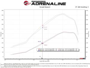 Afe - Advance Flow Engineering - 46-20078 | AFE Power BladeRunner 3 IN Aluminum Cold Charge Pipe Black (2008-2010 F250, F350 Super Duty V8-6.4L td) - Image 7