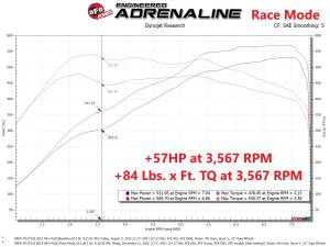 Afe - Advance Flow Engineering - 77-46312 | AFE Power SCORCHER GT Power Module (2012-2016 M5, 2012-2019 M6) - Image 6