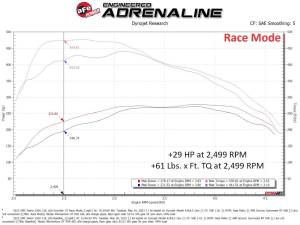 Afe - Advance Flow Engineering - 77-44015 | AFE Power SCORCHER HD Power Module (2023-2025 Silverado, Sierra 1500 Suburban, Tahoe L6-3.0L td LZ0) - Image 6