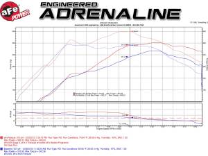 Afe - Advance Flow Engineering - 77-43018 | AFE Power SCORCHER GT Power Module (2011-2014 F150 V6-3.5L tt) - Image 6