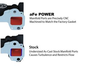 Afe - Advance Flow Engineering - 46-40024 | AFE Power BladeRunner Ported Ductile Iron Exhaust Manifolds (2001-2016 Silverado, Sierra 2500 HD, 3500 HD B8-6.6L (td) LLY, LBZ, LMM, LML) - Image 8