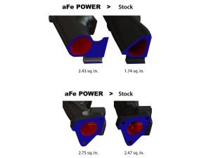 Afe - Advance Flow Engineering - 46-40024 | AFE Power BladeRunner Ported Ductile Iron Exhaust Manifolds (2001-2016 Silverado, Sierra 2500 HD, 3500 HD B8-6.6L (td) LLY, LBZ, LMM, LML) - Image 9