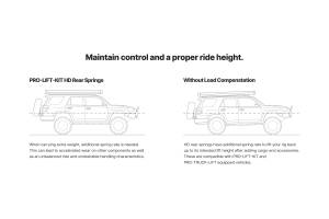 Eibach - E30-82-108-03-02 | Eibach PRO-LIFT-KIT (Set of 2 Rear Springs) - Image 2
