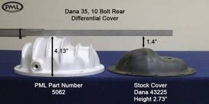 PML Covers - 5062-AC | PML Covers DANA 35 Differential Cover For Jeep YJ Wrangler, TJ Wrangler, XJ Cherokee & Wagoneer, ZJ Grand Cherokee & WJ Grand Cherokee | Natural As Cast Finish - Image 2
