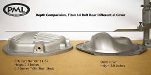 PML Covers - 11157-B | PML Covers AAM 14 Bolt Differential Cover For Nissan Titan | Black Powder Coated - Image 2