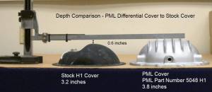 PML Covers - 11155-B | PML Covers Differential Cover For Hummer H1 | Black Powder Coat Finish - Image 3