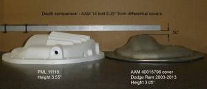 PML Covers - 11118-AC | PML Covers AAM Front 9.25 14 Bolt Differential Cover For Ram 2500, 3500 & 1500 Mega Cab | Natural As-Cast Finish - Image 2