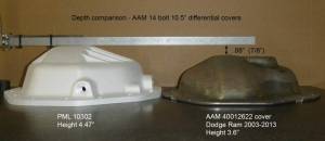 PML Covers - 10302-AC | PML Covers AAM 10.5 14 Bolt Differential Cover For Dodge Ram 1500 Megacab & 2500 | Natural As-Cast Finish - Image 3