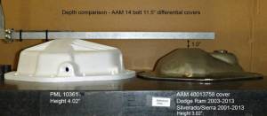 PML Covers - 10361-AC | PML Covers AAM 11.5 14 Bolt Differential Cover For Ram 2500/3500 | Natural As-Cast Finish - Image 2