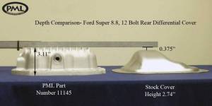 PML Covers - 11145-AC | PML Covers Ford 8.8 Super 12 Bolt Differential Cover For Ford F-150 | Natural As-Cast Finish - Image 2
