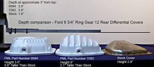 PML Covers - 7092-AC | PML Covers Ford Sterling 9.75, Straight Fins 12 Bolt Differential Cover For Ford F-150, Navigator & Expedition | Natural As-Cast Finish - Image 2